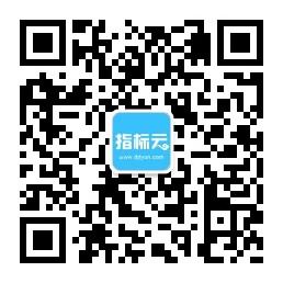 工程造价指标云微信公众号